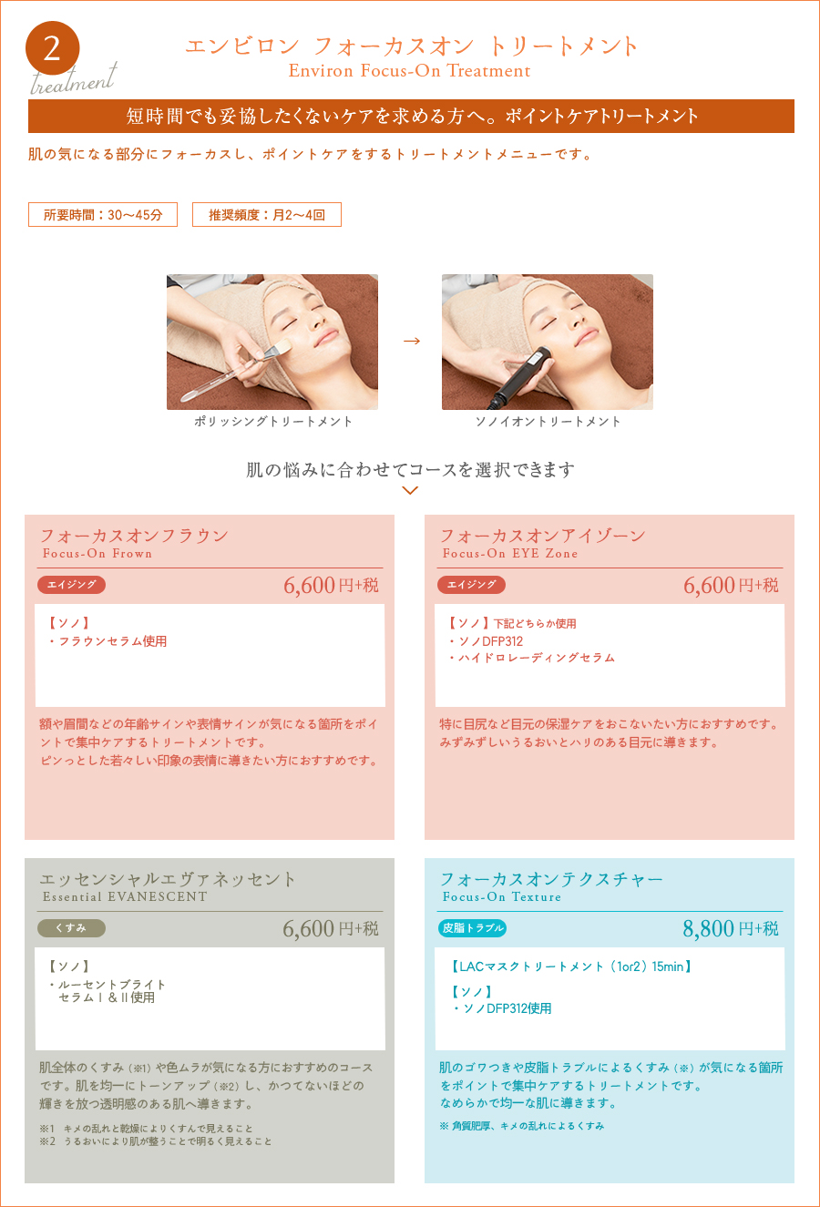 エンビロンAHAトリートメント